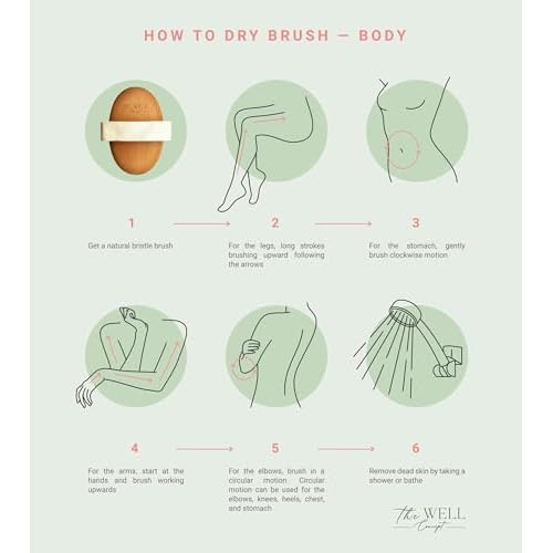 Body & Face Dry Brush Set