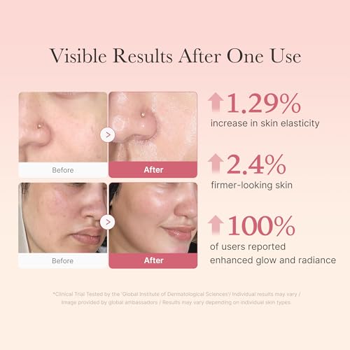 medicube Pink Glass Glow Skin Trio: Salmon DNA PDRN pink collagen jelly gel mask (4ea) and PDRN Peptide Serum, glow serum and Collagen Jelly Cream 50ml