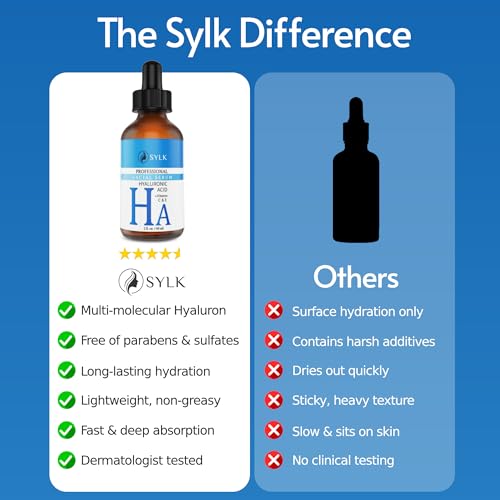 Sylk Hyaluronic Acid Serum for Face - Ultra Hydrating Anti Aging & Anti Wrinkle Serum with Vitamin C & E - Moisturizing & Plumping Formula for Smooth Skin - Microneedling - Korean Skincare - 2 fl oz