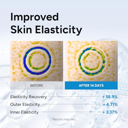 CICA EXOSOmethod 20 Serum, Centella Asiatica Exosome with Niacinamide & 9 Peptides for Glass Skin, Radiance Ampoule for Uneven Tone and Skin Texture, Korean Skin Care (1.01 Fl Oz / 30ml)