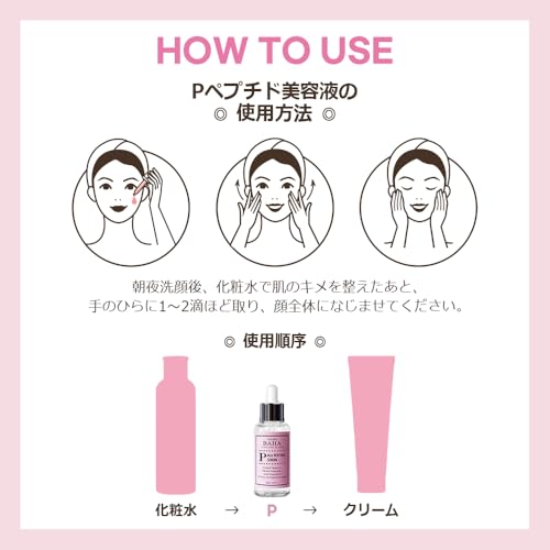 Peptide Complex Facial Serum with Matrixyl 3000 & Argireline for Face/Neck - Deep Wrinkles, Heals and Repairs Skin for Face, 2 Fl Oz (60ml)
