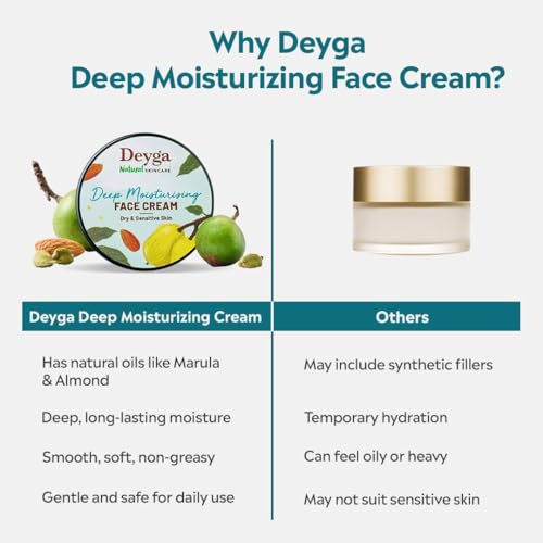 Deyga Deep Moisturising Face Cream ? Intensive Hydration for Dry & Sensitive Skin with Marula, Almond & Cardamom ? 30g
