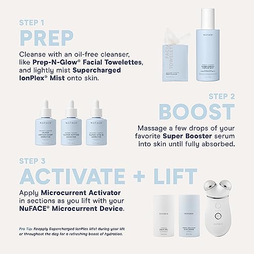 NuFACE Supercharged IonPlex Facial Mist - 3-in-1 Ultra-Fine Hydrating Face Mist & Pore Minimizer with Hyaluronic Acid + IonPlex Technology to Lock in Moisture and Enhance Microcurrent Treatment (5 oz)