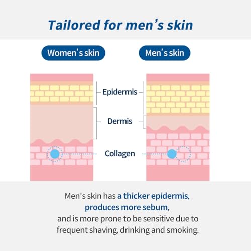 Foellie Homme All-In-One Perfect Lotion, Men's Face Moisturizer 150ml