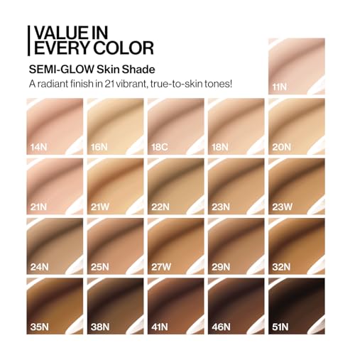 Unleashia Foundation Makeup Healthy-Green Cushion - 15g, Lightweight Buildable Coverage, Vegan, Natural Satin Finish(27W)