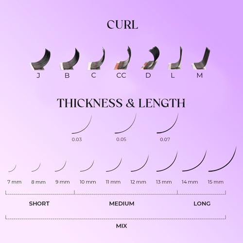 Eyelash Extensions, Mink Lash, Volume & Classic Lashes for Professionals, J/B/C/CC/D/L/M Curl, 4-15mm Length, Soft Korean PBT Fiber, 16 Rows Lash Tray (Dark brown-CC-0.05-8-15mm)