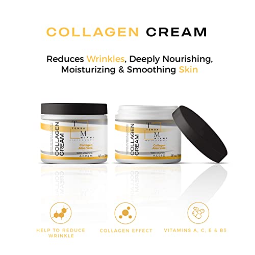 COLLAGEN Face CREAM MOISTURIZER, Non Greasy ANTI-AGING for ALL SKIN TYPES, Including SENSITIVE SKIN, 4 fl oz