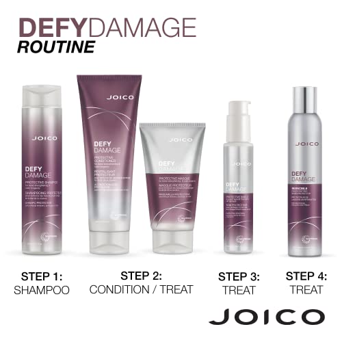 Defy Damage Invincible Frizz-Fighting Bond Protector | Boost Shine & Protect Against Damage | Leave-In Treatment Spray, 5.5-Ounces