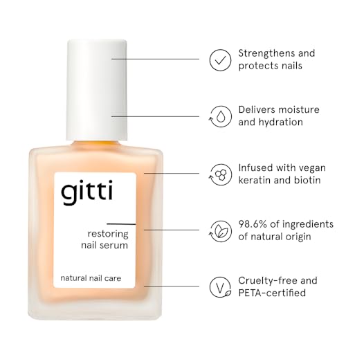 gitti Nail Recovery Treatment l Gift Set I Restoring Nail Serum, Nourishing Nail Oil, and Exfoliating Cuticle Gel I Plant-based, Non-Toxic, 30-Free, Natural Ingredients, Cruelty-Free, Vegan, Pack of 3