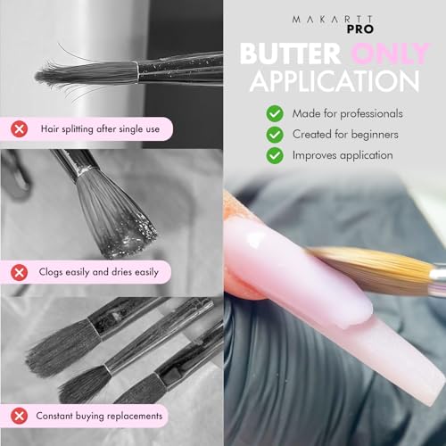 MakarttPro Kolinsky Crimped Acrylic Nail Brush for Acrylic Powder and EMA Monomer Application, Made for Professional Nail Technicians and Beginner Nail Students, Size #16