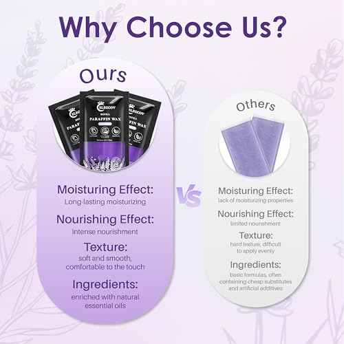 Paraffin Wax Refills-10 Pack Lavender Scented Paraffin Wax for Hand and Feet, Parrafin Wax Bath Blocks for Wax Machine, Relieves Muscle Fatigue, Deeply Hydrates, Moisturizes and Nourishes