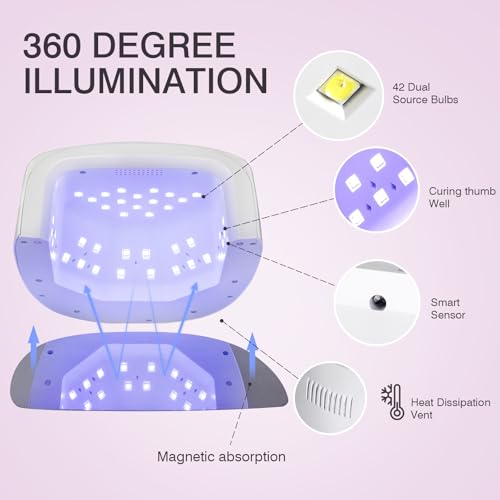 Rechargeable UV LED Nail Lamp, 96W Cordless Nail Dryer Wireless UV Gel Nail Polish Curing Light with 42 Beads LCD Smart Sensor 4 Timer Settings