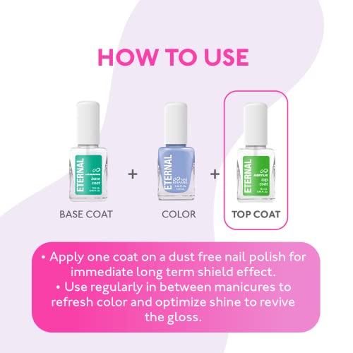 Eternal Acrylic Top Coat Nail Polish - 13.5 mL Quick Dry Long Lasting Finish Top Coat for Nails with No UV Lamp Needed - Nail Color Protection, Chip Prevention & Glossy Fingernail for Women ? 2 Pack