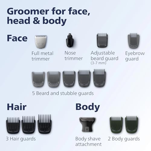 Philips Norelco Multigroom 9000 Series MG9740-18-in-1 Precision Trimmer for Face, Head, and Body with Titanium Blades, 6-Hour Battery Life, and Showerproof Design, Packaging May Vary