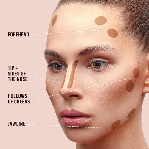 Perfect Cream Contour Stick With Cushion Applicator, Liquid Contour Wand
