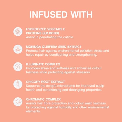 KEVIN.MURPHY EVERLASTING.COLOUR LEAVE-IN - Leave-In Conditioner Spray - For Coloured Hair - Bond Building Treatment - Colour Protection - Acidic pH - 150 mL / 5.1 fl oz