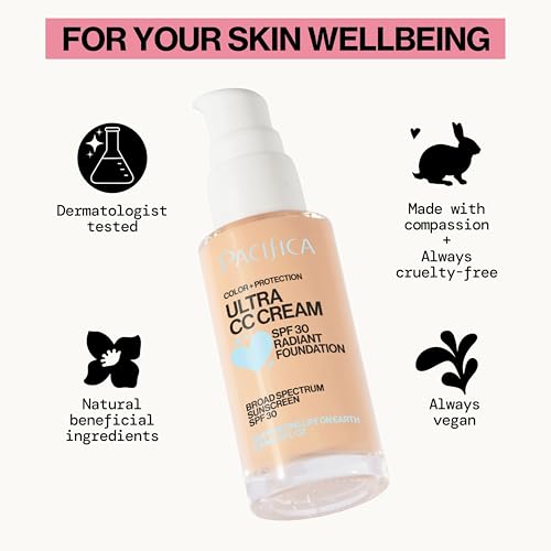 C.O. Bigelow Lotio Mentholus Soothing Body Lotion, Itch Relief Lotion with Menthol & Camphor, Hydrocortisone Free Itch Relief Cream, 8 fl oz
