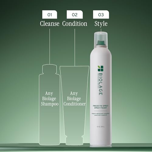 CHI Infra The Essentials Kit, Includes Infra Shampoo, 44 Iron Guard, Treatment & Silk Infusion, Sulfate, Paraben, & Cruelty-Free, 2 Oz (4 Products)