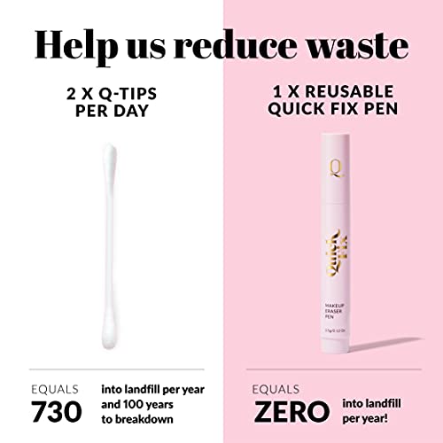 THE QUICK FLICK Reusable Waterproof Makeup Remover Pen - Quick Fix Makeup Eraser Pen for Smudged Eyeliner, Mascara, Brows - Instant Lipstick Remover - Travel Friendly, On-the-Go Touch-Ups, Easy to Use