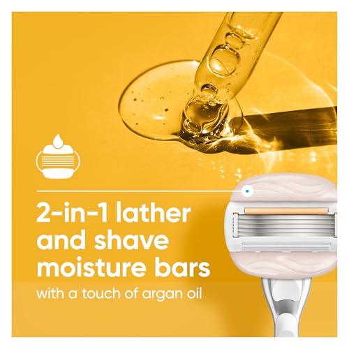 Venus MoistureGlide Women's Razor Blades,With Built-in Shave Gel Bars,6 Razor Blade Refills,(Pack of 2)