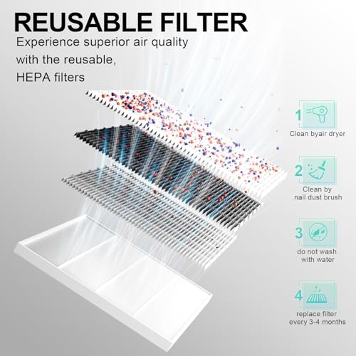 L'UGX Professional Nail Dust Collector, 6200RPM Nail Vacuum Dust Collector Nail Tech Fan Extractor Powerful Suction Machine for Acrylic Nail Polishing, Perfect for Home Salon Use