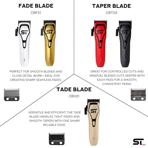 Supreme Trimmer DLC Coated Steel Hybrid Replacement Blade CBH21 | Tade Blade for Darkstar72 Clipper & Most Hair Clippers | Black