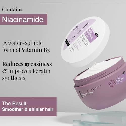 Bare Anatomy Ultra Smoothing Hair Mask Deep Conditioning with Carbohydrate Complex & Niacinamide | For Dry & Frizzy Hair | Sulphate & Paraben Free | For Women & Men | 250 Gm