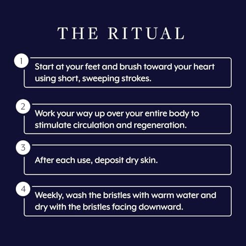 Aromatherapy Associates Revive Body Brush, Natural Dry Brush for Exfoliating Skin, Boost Circulation & Lymphatic Drainage, Anti-Cellulite Body Scrub Brush, 1 Count