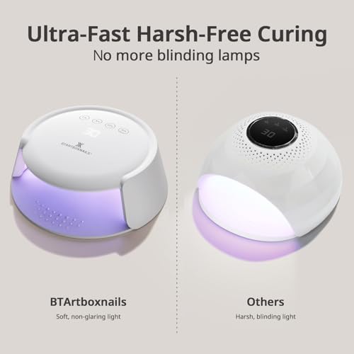 SUNUV UV LED Nail Lamp, UV LED Nail Polish Dryer Professional Gel Machine for Manicure and Pedicure with Sensor and 4 Timers SUN5Plus
