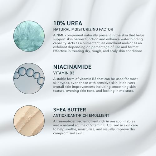 Prequel Skin Urea 10% Moisturizing Lotion for Face & Body, Unscented, Hydrating Cream for Extremely Dry & Sensitive Skin, 6.75 fl oz, Pack of 2