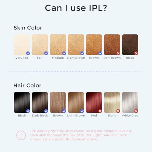 IPL Hair Removal Device with Sapphire Ice-Cooling for Women and Men, Painless and Permanent, Alternative to Salon, Bikini Shaver, Hair Removal for Armpits Legs Bikini Face