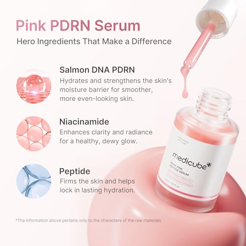 medicube Pink Glass Glow Skin Trio: Salmon DNA PDRN pink collagen jelly gel mask (4ea) and PDRN Peptide Serum, glow serum and Collagen Jelly Cream 50ml