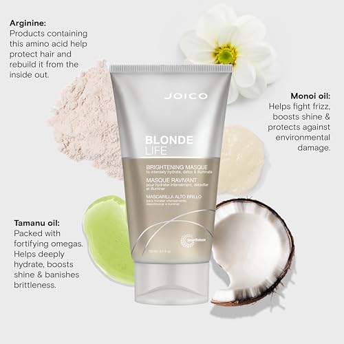 Mizani Wonder Crown Scalp Cleanser - Helps Stimulate Hair Growth, Removes Buildup and Oil With Tea Tree and Peppermint Oil, For Dry & Itchy Scalps