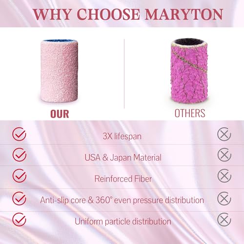 Maryton 500 Pcs Sanding Bands for Nail Drill, Medium Grit Nail Sanding Band Bulk for Professional Salons Manicure and Pedicure