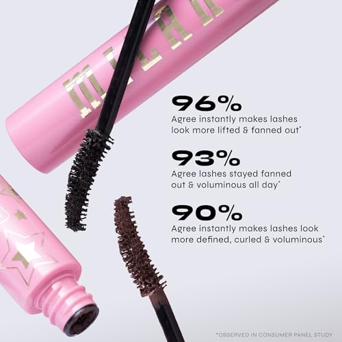 Milani Highly Rated Fan Club Fanning Mascara - Volumizing & Lengthening Lash Makeup for Lifted, Curled Lashes - 24-Hour Smudge-Proof Formula - Vegan & Cruelty-Free, Made in Italy, Brown
