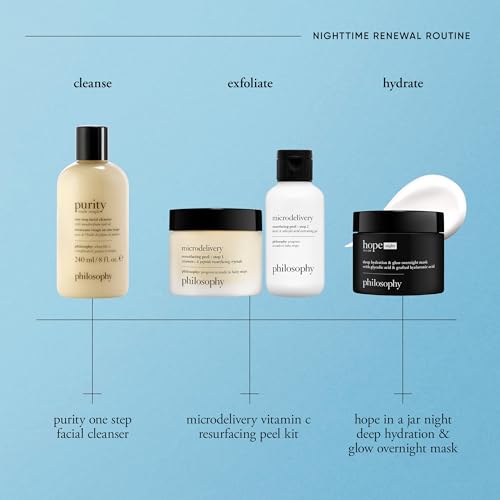 philosophy hope in a jar deep hydration & glow overnight face mask - with glycolic & hyaluronic acid - renews & restores dry skin for a smooth, glowy finish - 2 fl oz.
