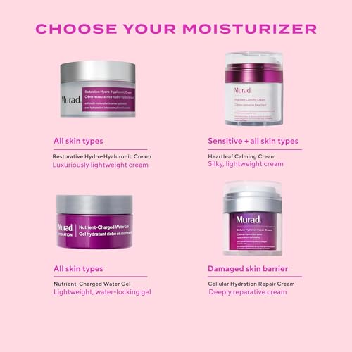 Murad Restorative Hydro-Hyaluronic Face Cream ? Moisture-Boosting Formula with Hyaluronic Acid, Coconut Extract, Botanical Oils & Shea Butter for Lasting Hydration, Plump, & Smooth Skin - 1.7 Fl Oz