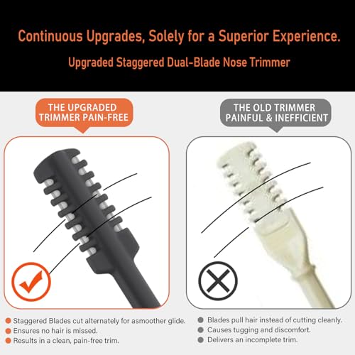 New 2026 Upgraded Staggered Blades Nose Hair Trimmer - Pain-Free & Efficient Nostril Hair Remover for Men and Women, Manual 360¡ÆRotation with Soft Cleaning Brush (3-Pack