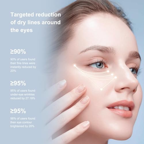 Ycz Electric Massage Eye Cream, 2-In-1 Firming Eye Moisturizer for Under Eye Care, Targets Dark Circles and Fine Lines, Deep Hydration Soothes Eye Fatigue, Suitable Lightweight Texture for Daily Use