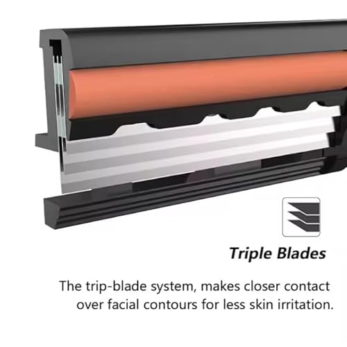Triple Blade Razor for Men ? Lubricating Strip Shaving System with Anti-Slip Handle & 6 Replacement Cartridges ? Smooth & Comfortable Shave