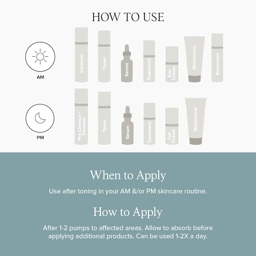 DRMTLGY Acne Spot Treatment and Cystic Acne Treatment. Acne Serum with Micronized Benzoyl Peroxide 5% and Glycolic Acid. 1.1 oz, 2 pack