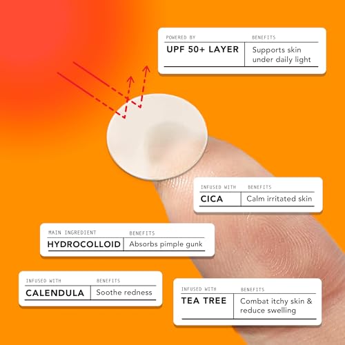 AVARELLE Acne Cover Patch Guardian ? Invisible UPF 50+ Daytime Sun Guard Hydrocolloid Pimple Patches with Cica, Tea Tree & Calendula, Smart Acne Patch for Acne-Prone Skin, 40 Count