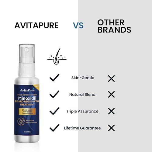 Minoxidil Beard Growth Oil: Minoxidil For Men Beard Infused With Biotin, Extra Strength Minoxidil 5% Beard Growth Serum to Grow Beard & Mustache Fast