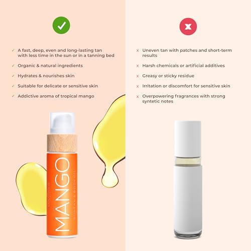 Numbing Cream Extra Strength: Relief Long Lasting & Fast-Absorbing with Emu Oil and Arnica ? Non-Greasy 50 mL 2 Bottles