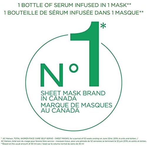 Super Purifying Charcoal Facial Mask