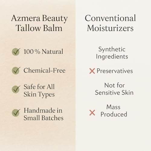 100% Grass-Fed Beef Tallow Balm, Manuka Honey MGO 263+, Organic Beeswax & Olive Oil, Beef Tallow for skin,Handmade Moisturizer for Dry Skin, Eczema Relief, & Healing Skin(2oz)