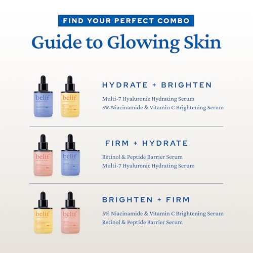 belif Discover Glowing Skin Trial Kit: Firming, Hydrating, Vitamin C Serum, Hyaluronic Acid, 5% Niacinamide, Retinol, Korean Skin Care