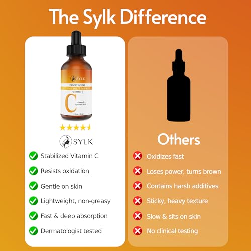 Sylk Vitamin C Serum For Face with Hyaluronic Acid & Vitamin E ? Brightening Serum ? Treatment for Anti Aging, Dark Spots, Tone, Fine Lines & Wrinkles - Microneedling - Korean Skincare - 2 fl oz
