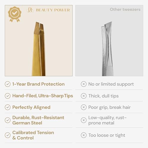 Professional Tweezers Set ? Slant & Point, Ultra Precision German Stainless Steel Tweezers for Eyebrows, Chin, Ingrown Hair & Facial Grooming ? Lightweight with Case - Gift Idea - Gold
