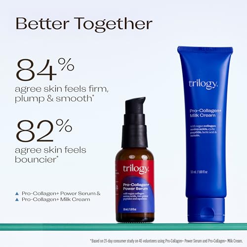 Turmeric Serum, Unisex, Skin Repair Serum to Fight Aging, Uneven Skin Tone and Acne Spots with the Richness of Curcumin, Translucent, 1.01 fl.oz, Single Unit